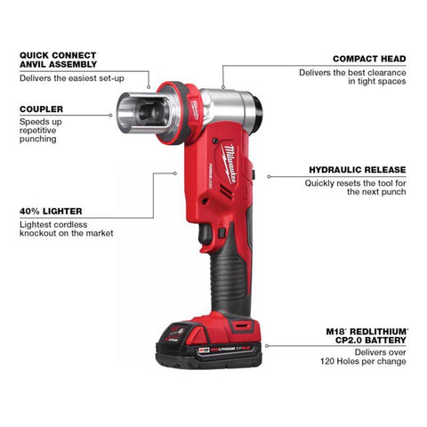 Milwaukee Knckt Punch Set 22.9 18p