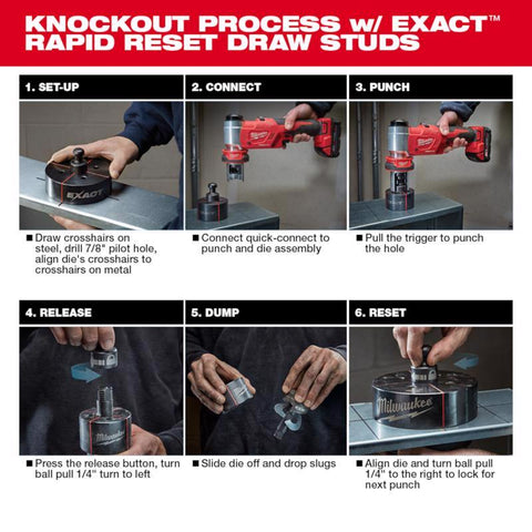 Milwaukee Knckt Punch Set 22.9 18p