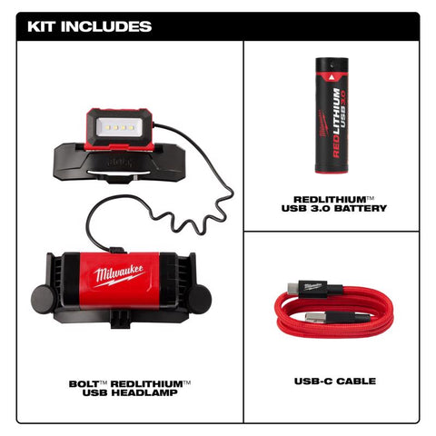 Milwaukee USB Headlamp
