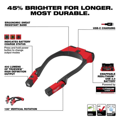 Milwaukee 400L Neck Light
