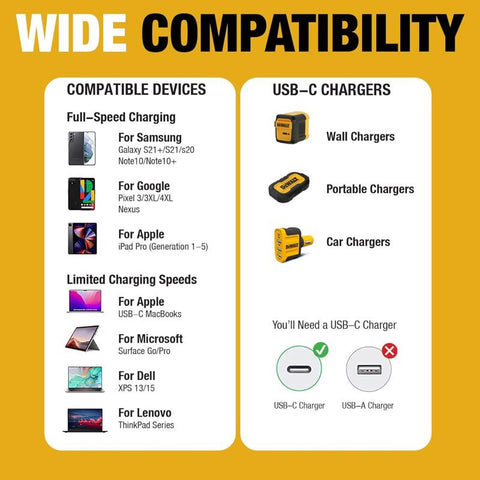 DeWalt 10' C Charging Cable