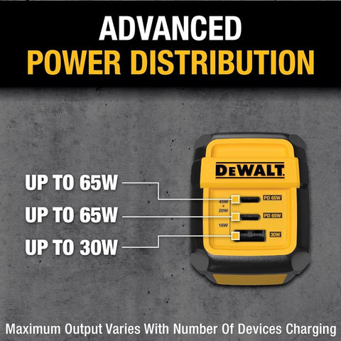 DeWalt 65W 3Port Wall Charger