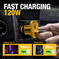 DeWalt 120W 2Port Car Charger
