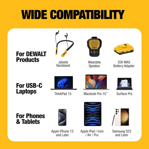 DeWalt 100W 2Port Wall Charger
