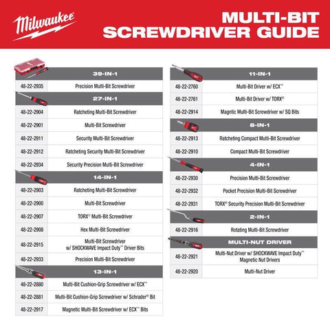 Milwaukee Flip Multi-Nut Driver