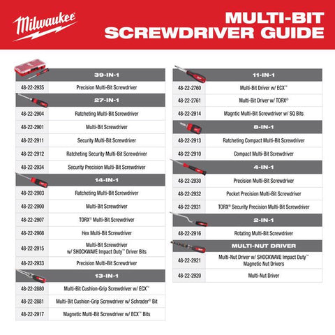 Milwaukee Flip Multi-Nut Driver