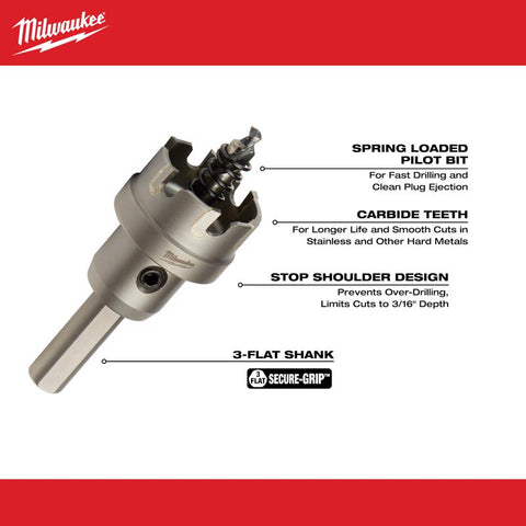 Milwaukee Hole Cutter 1/4" Mw Carb