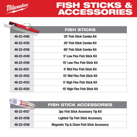 Milwaukee Fish Sticks 5' Fiberglass