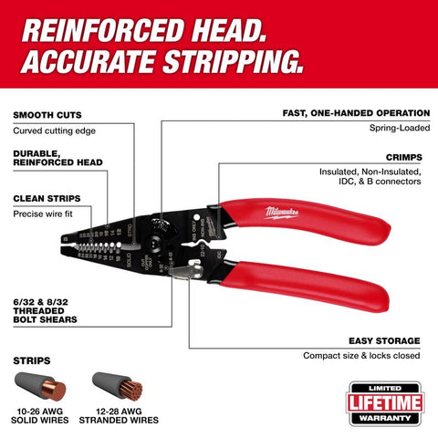Milwaukee Wire Strip/cut 2.63" 28g