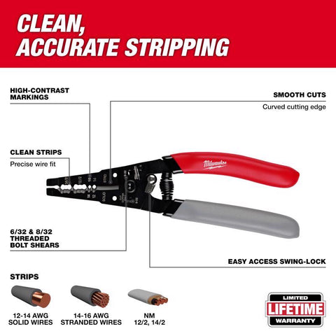 Milwaukee Wire Strip/Cut 2.58" 16G