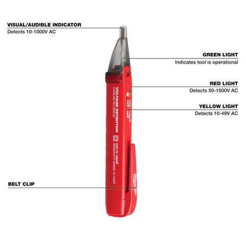 Milwaukee Voltage Detector