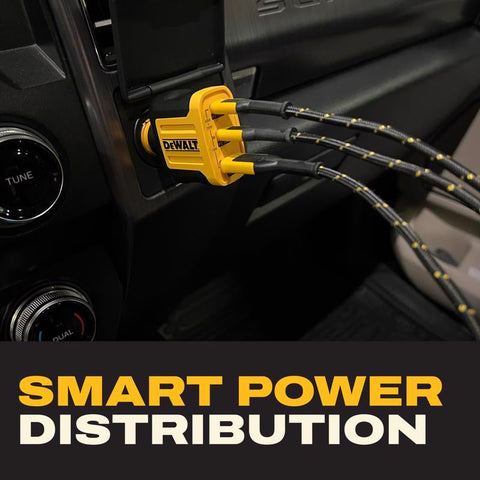 DeWalt 65W PD 3Port Car Charge