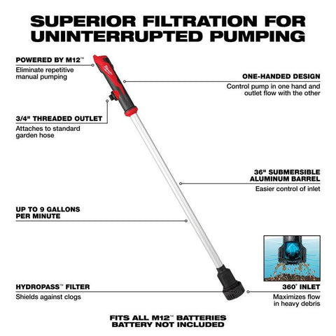Milwaukee Trnsfr Pump 3/4HP 9gph