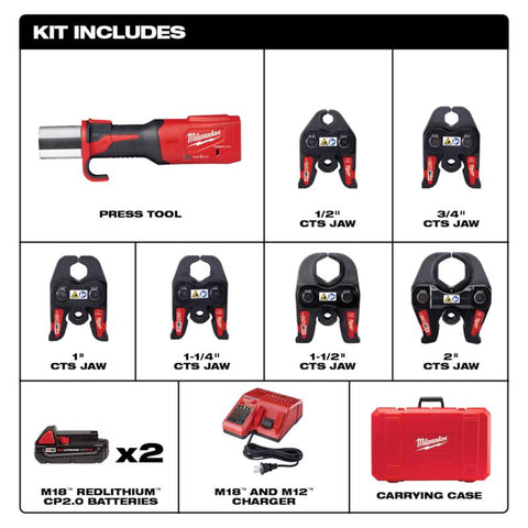 Milwaukee Press Tool Kit 7/8" m18