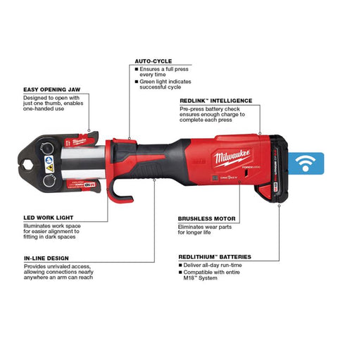 Milwaukee Press Tool Kit 7/8" m18