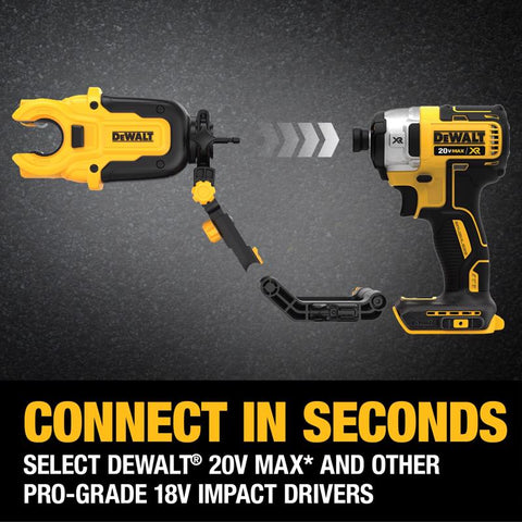 DeWalt Copper Pipe Cutter