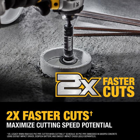 DeWalt Inside PVC Pipe Cutter