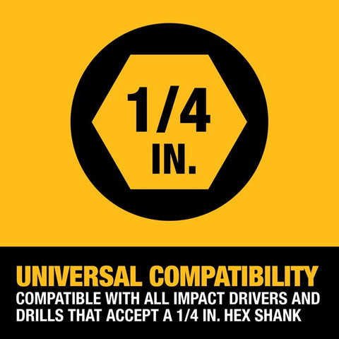 DeWalt Inside PVC Pipe Cutter