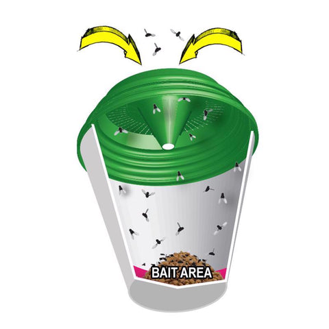 2 PACK FLY-LID FLY TRAP