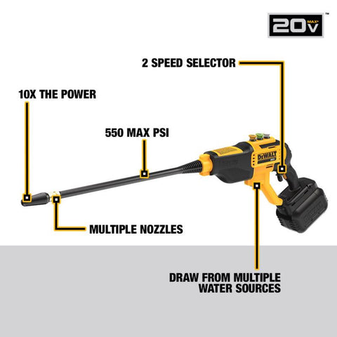 DeWalt 20V MAX Power Cleaner