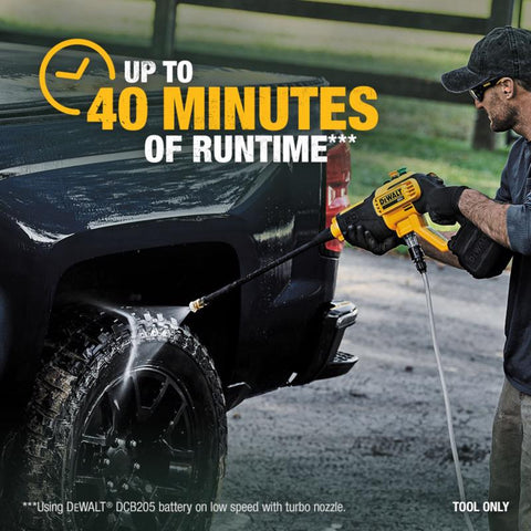 DeWalt 20V MAX Power Cleaner