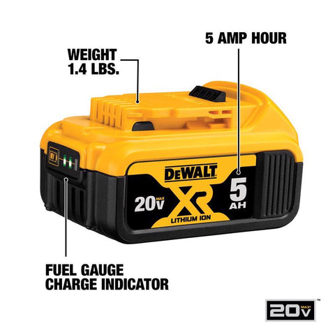 DeWalt 20VBrushless HandBlower