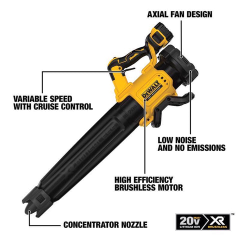 DeWalt 20VBrushless HandBlower