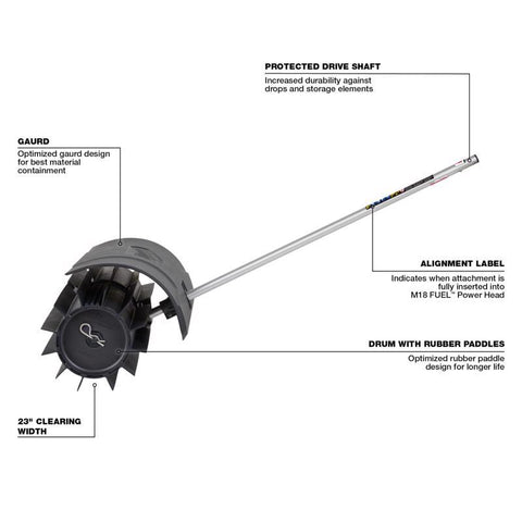 Milwaukee M18 FUEL Quik-Lok Rubber Broom Attachment, 48.75 inch