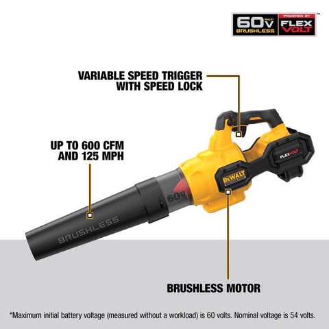 DeWalt 60V Axial Max Blower