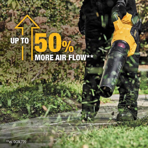 DeWalt 60V Axial Max Blower
