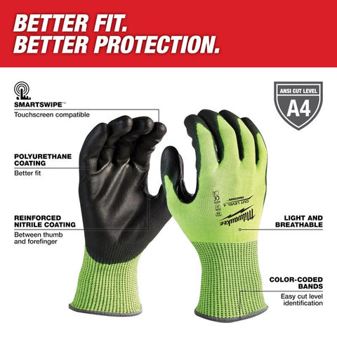 Milwaukee MED A4 HiVis Dip Gloves