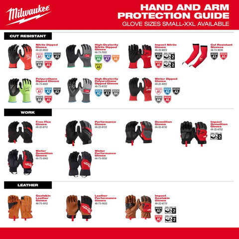 Milwaukee MED A4 HiVis Dip Gloves