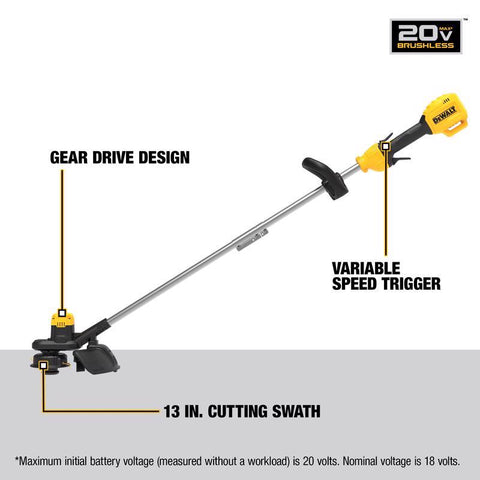 DeWalt 20V Blower Trimmer Kit