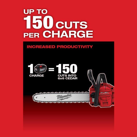 Milwaukee Battery Chainsaw, 16 Inch, 18 volt