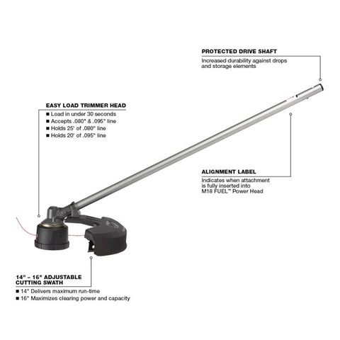 Milwaukee M18 String Attachment