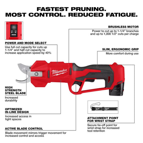 Milwaukee M12 Pruning Shears Kit