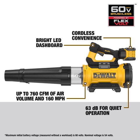 DeWalt 60V Premium Blower