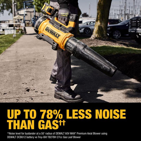 DeWalt 60V Premium Blower