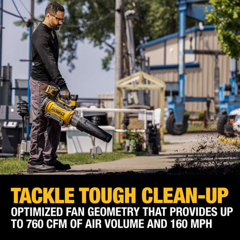 DeWalt 60V Premium Blower