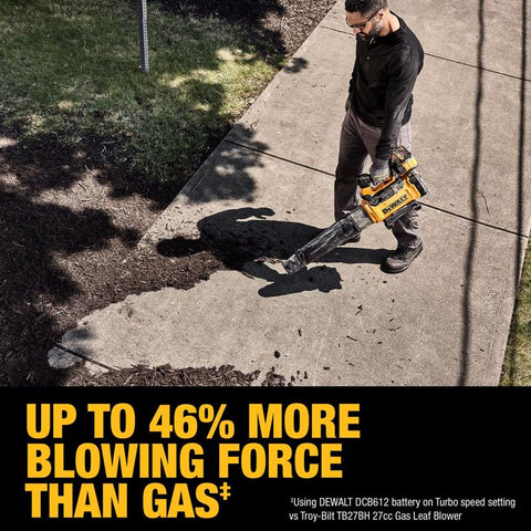 DeWalt 60V Premium Blower