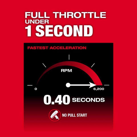 Milwaukee M18 17" DB Trimmer