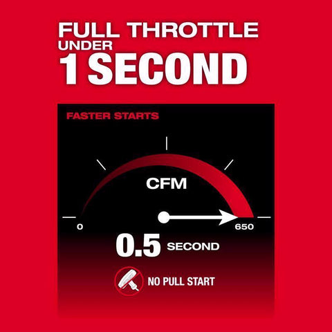 Milwaukee M18 DB Backpack Blower