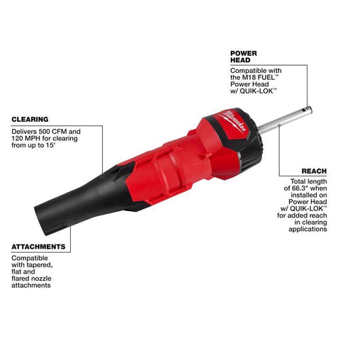 Milwaukee M18 Blower Attachment