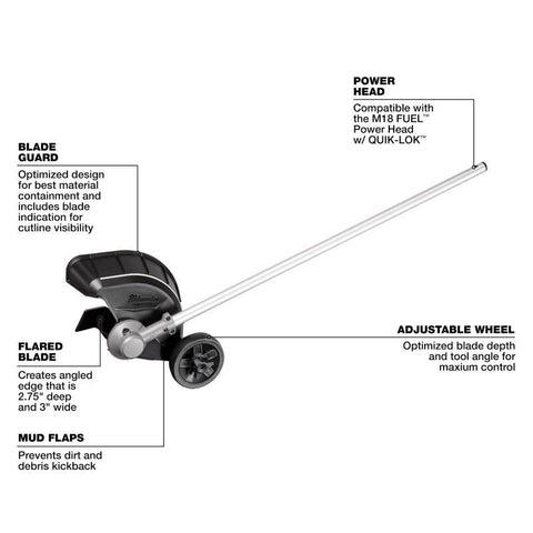 Milwaukee M18 Redefine Attachment