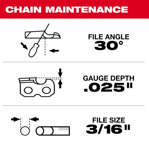 Milwaukee Mw Chnsw Chan 78lnks 20"