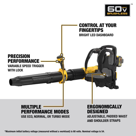 DeWalt Dw Blowr Bckpck Btry 60v