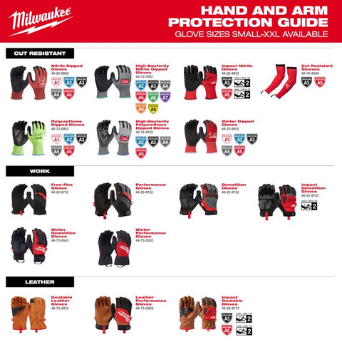 Milwaukee LG Gry a2 Hi Nbr Glove