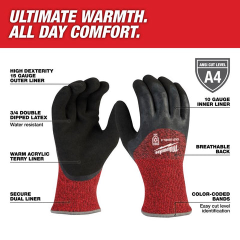 Milwaukee Dipped Gloves M Blk/red