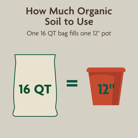 16QT Mg Org Potting Mix