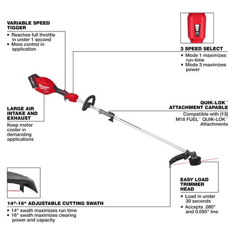 Milwaukee 4" MTL CutOff Wheel